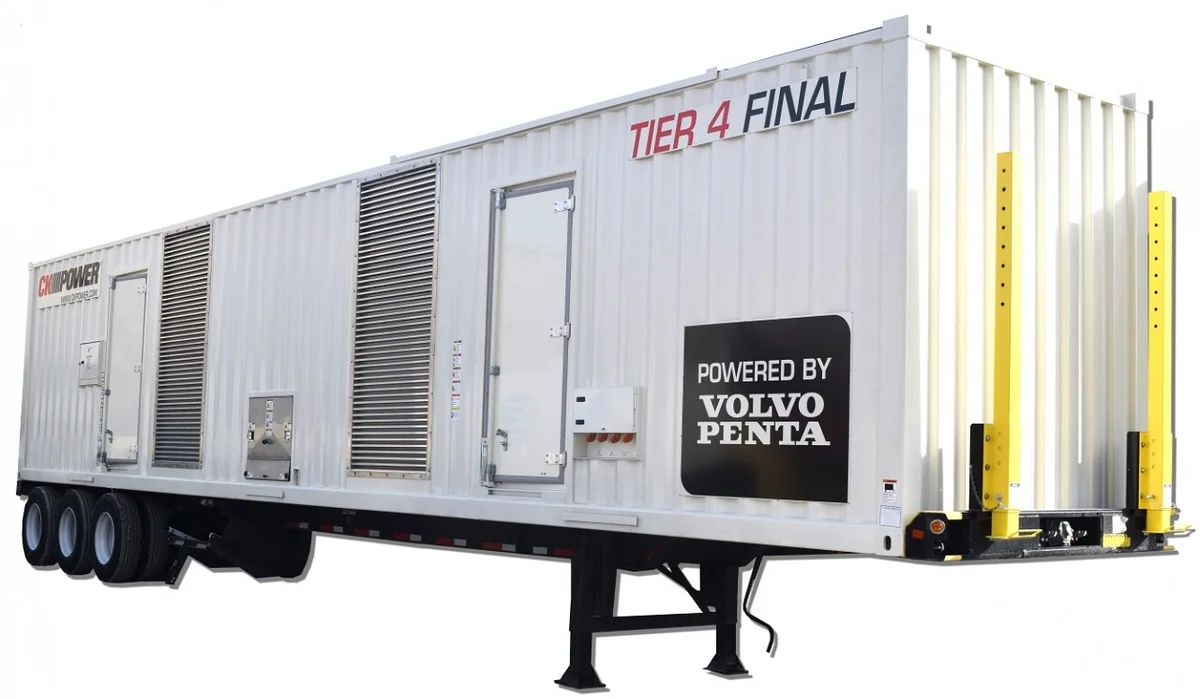 CK Power CKG1375PVM Generator (1100kW)