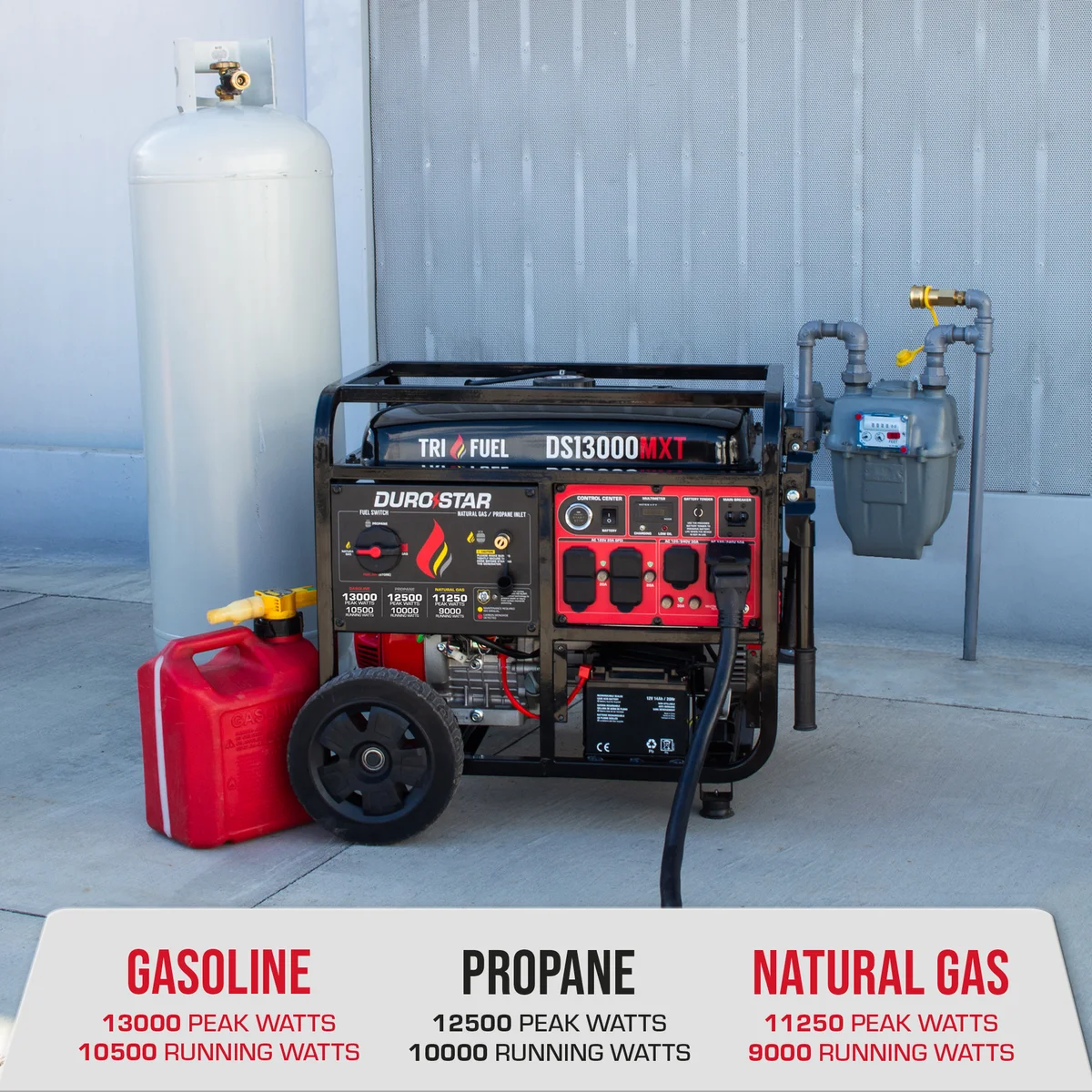 13,000 Watt Tri Fuel Portable Generator w/ CO Alert - Image 3