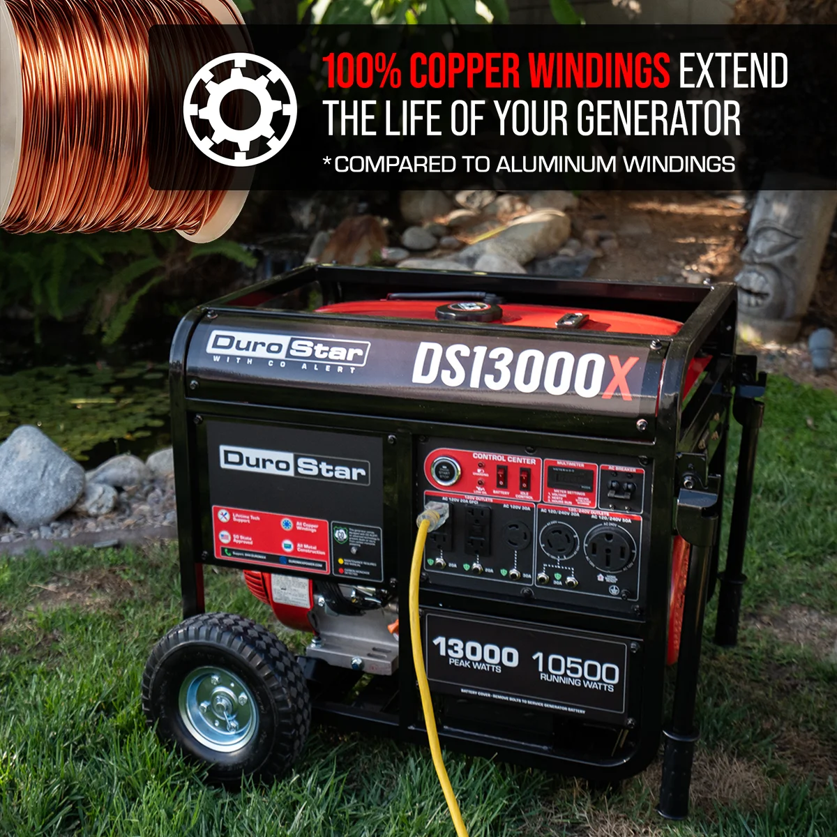 13,000 Watt Gasoline Portable Generator w/ CO Alert - Image 8