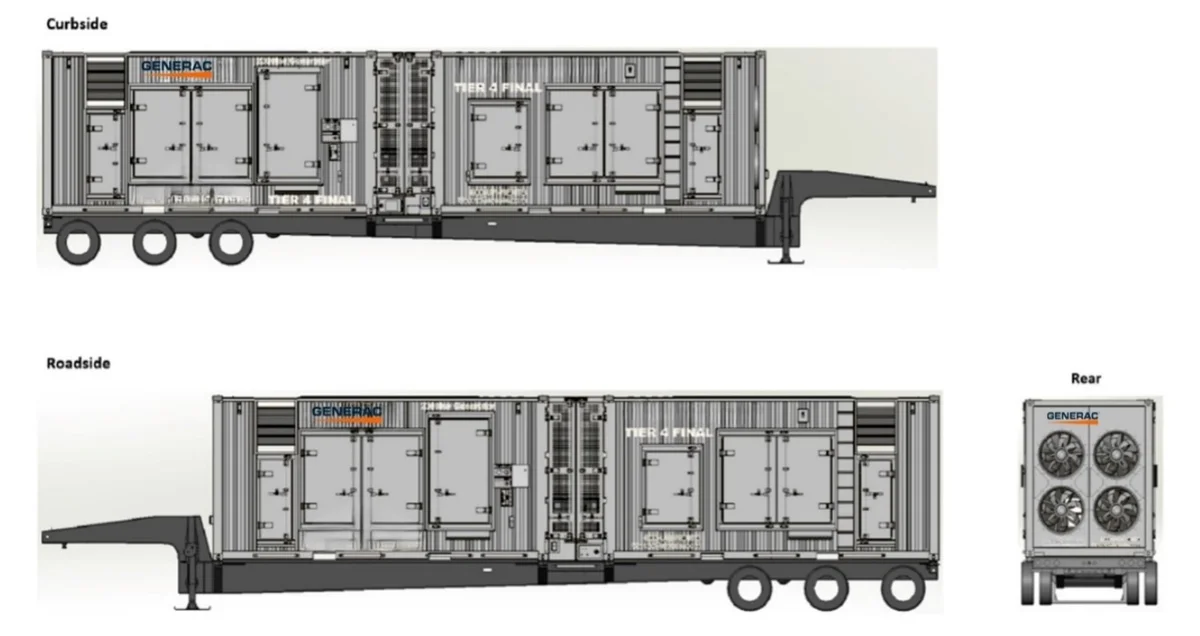 Generac Mobile MDE2900 Generator (2542kW)