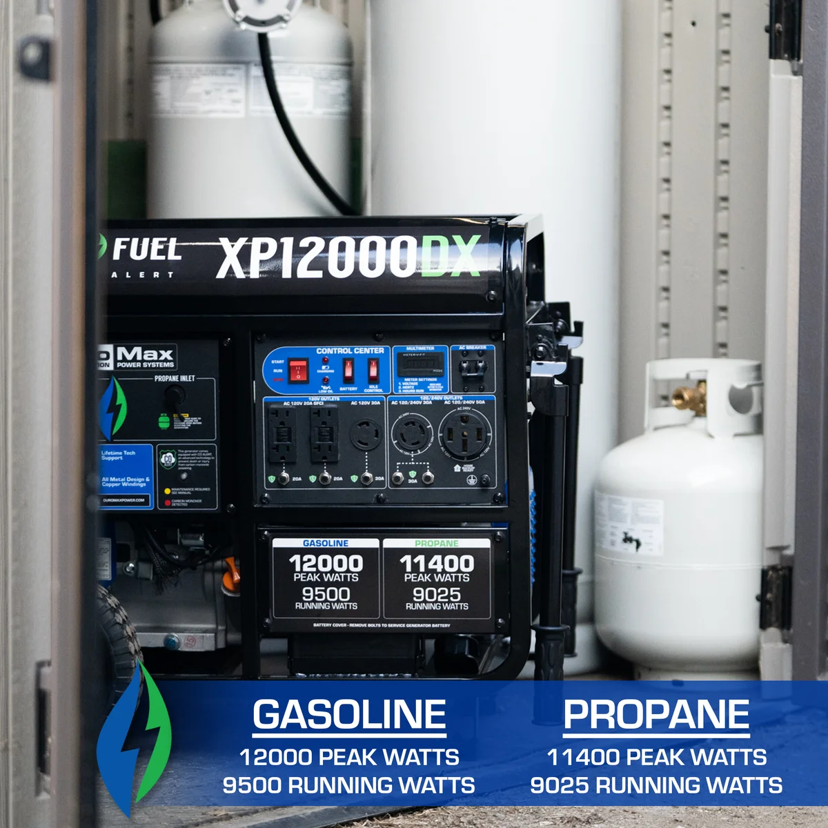 12,000 Watt Dual Fuel Portable Generator w/ CO Alert - Image 4