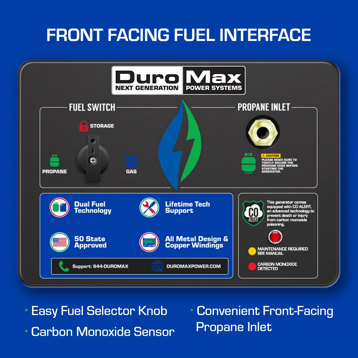 12,000 Watt Dual Fuel Portable Generator w/ CO Alert - Image 9