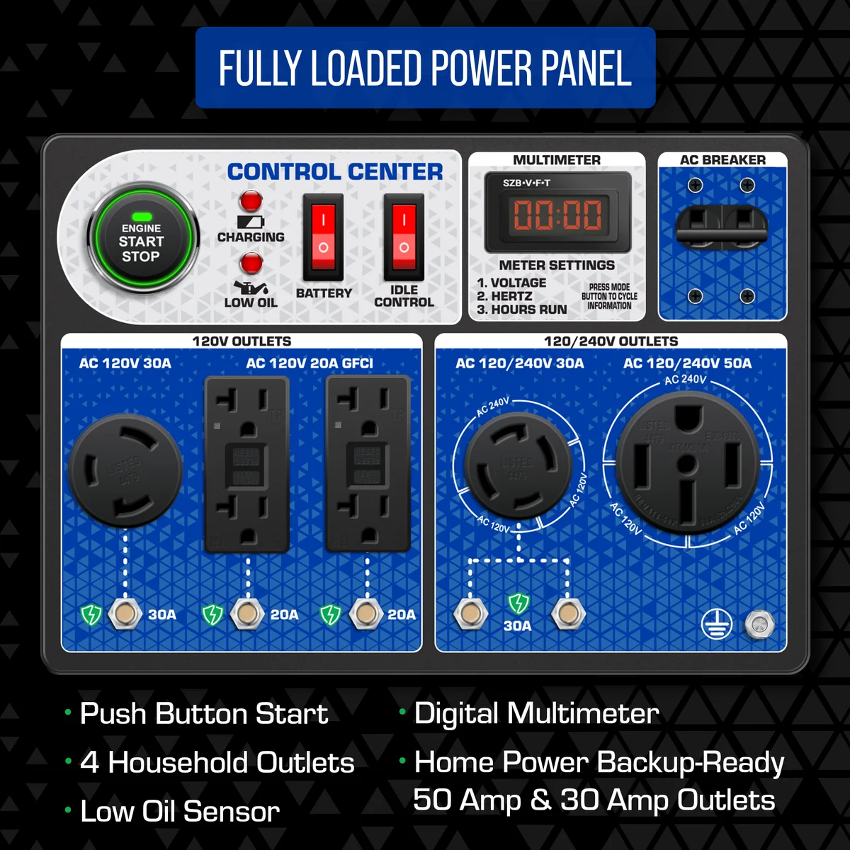 12,000 Watt Dual Fuel Portable HX Generator w/ CO Alert - Image 5