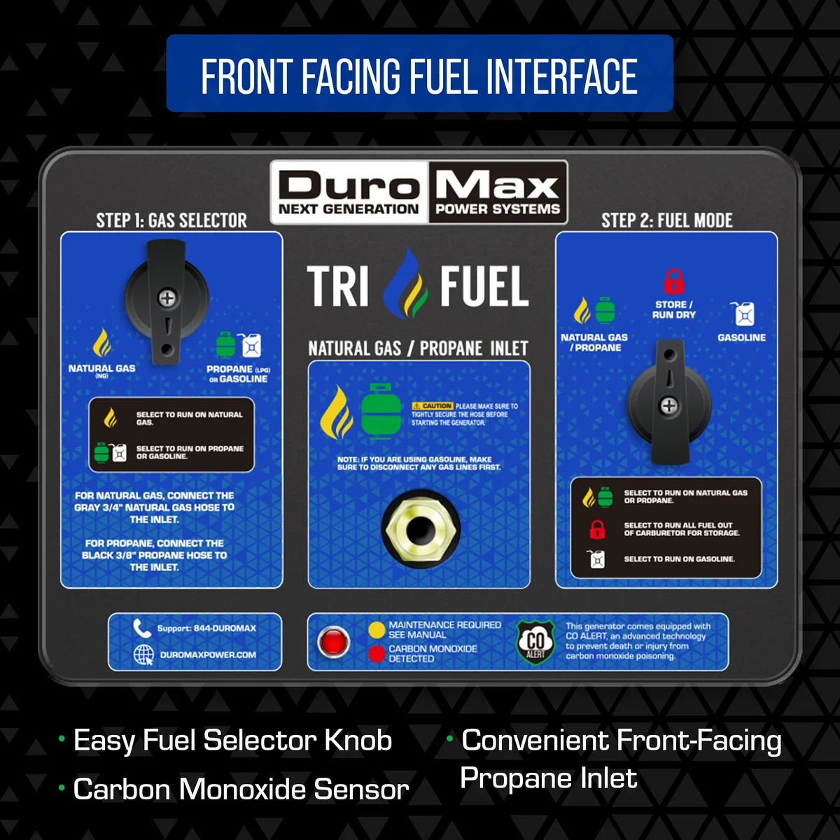 13,000 Watt Tri Fuel Portable HXT Generator w/ CO Alert - Image 9