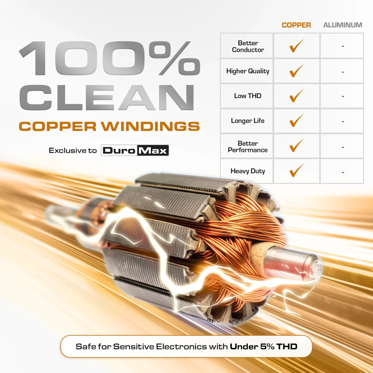 15,000 Watt Electric Start Dual Fuel Portable Generator - Image 16