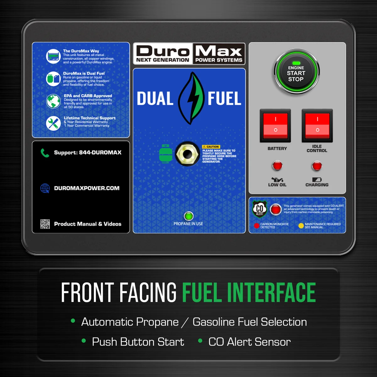 15,000 Watt Electric Start Dual Fuel Portable Generator - Image 7